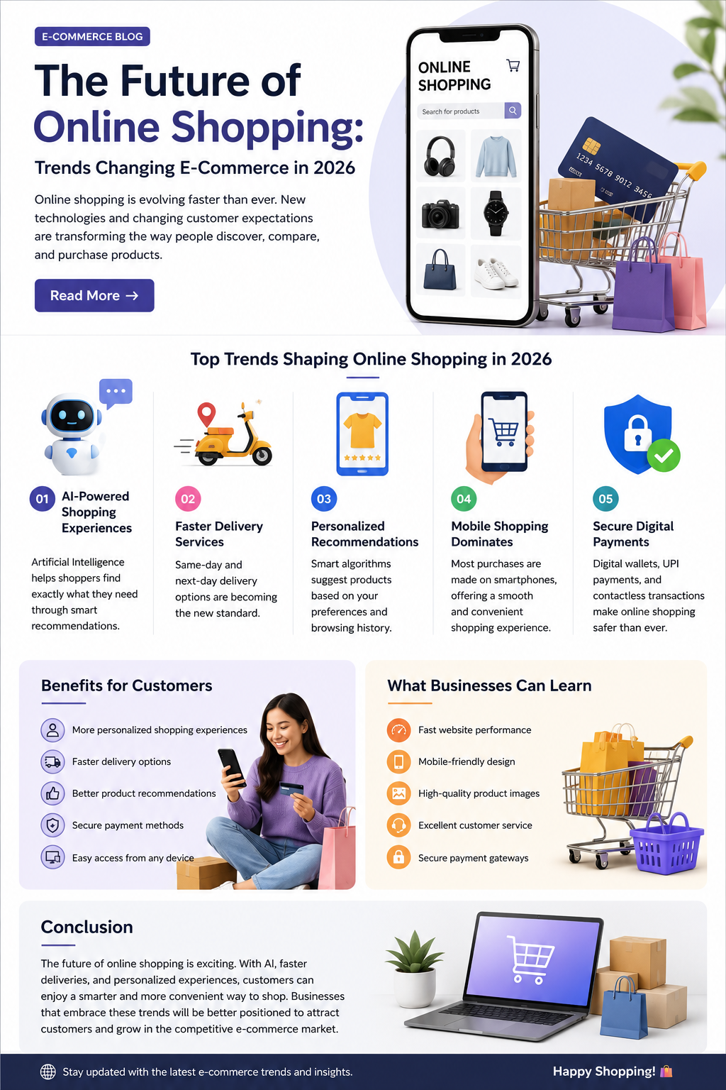 The Future of Online Shopping: Trends Changing E-Commerce in 2026