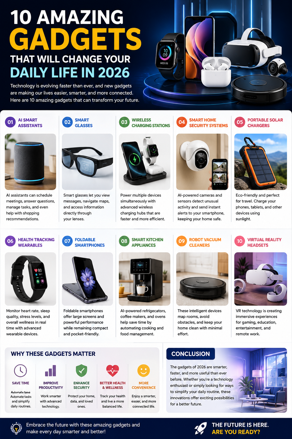 10 Amazing Gadgets That Will Change Your Daily Life in 2026