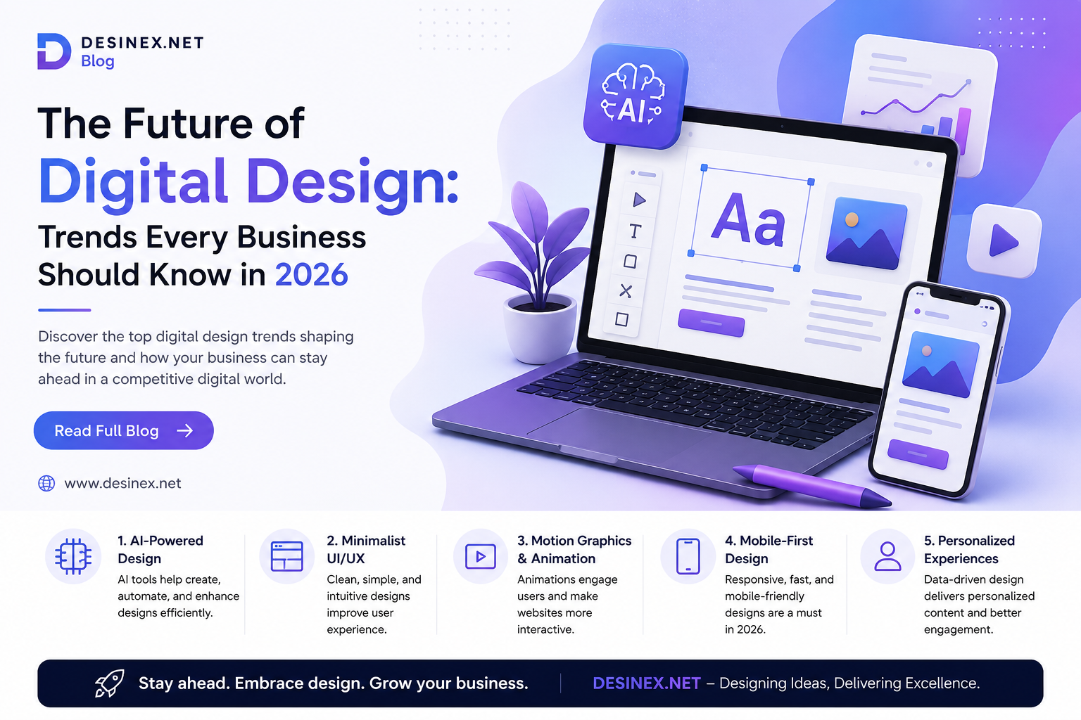 The Future of Digital Design